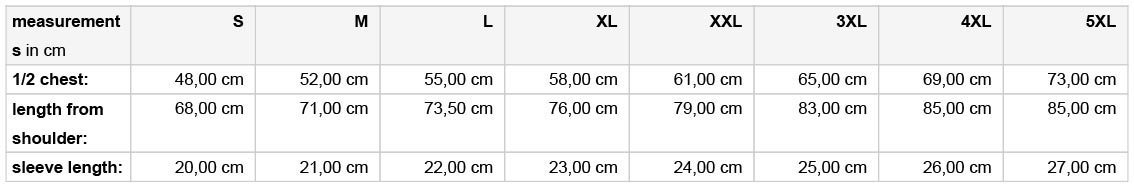 ProfiBlinker Tshirt olive Motiv Karpfen Größe 3XL 